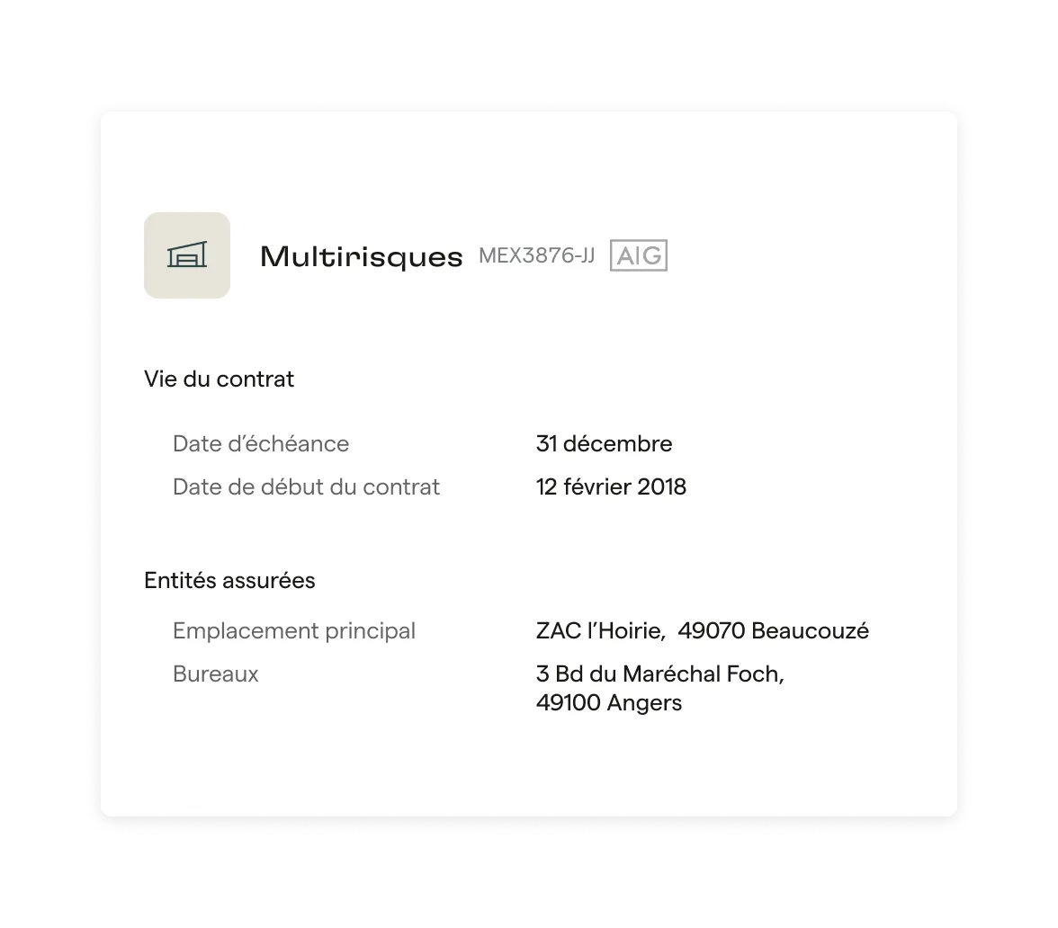 Collaboration d'équipe